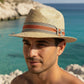 Modello Fedora con Pin Micro sul Passantino